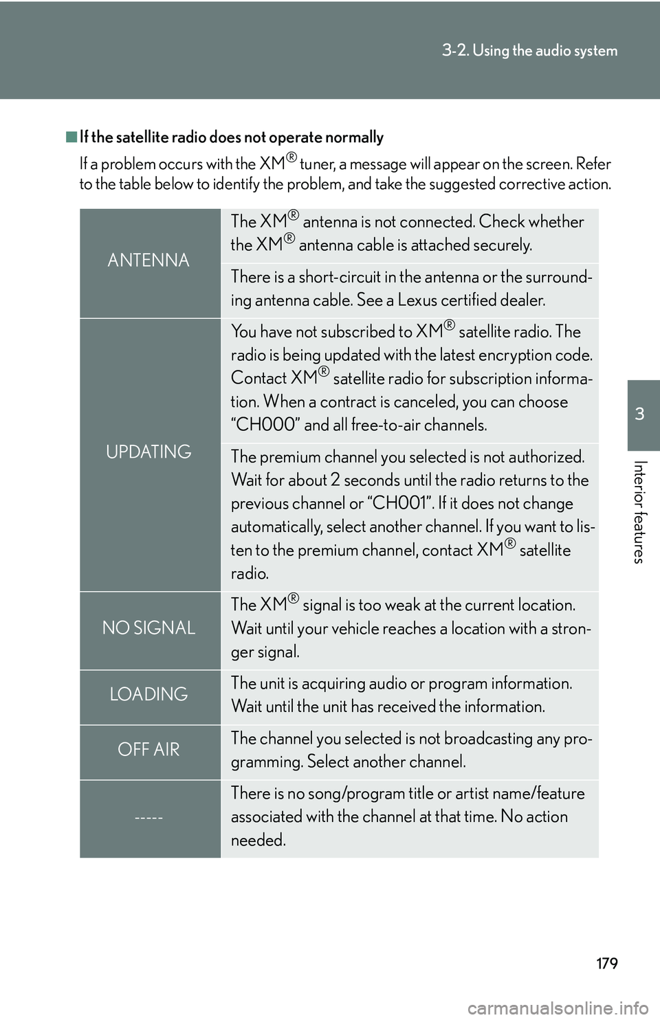 Lexus GX470 2007 Air Conditioning / LEXUS 2007 GX470 OWNERS MANUAL (OM60C64U) 179
3-2. Using the audio system
3
Interior features
■If the satellite radio does not operate normally
If a problem occurs with the XM
® tuner, a message will appear on the screen. Refer
to the tabl Lexus GX470 2007 Air Conditioning / LEXUS 2007 GX470 OWNERS MANUAL (OM60C64U) 179
3-2. Using the audio system
3
Interior features
■If the satellite radio does not operate normally
If a problem occurs with the XM
® tuner, a message will appear on the screen. Refer
to the tabl