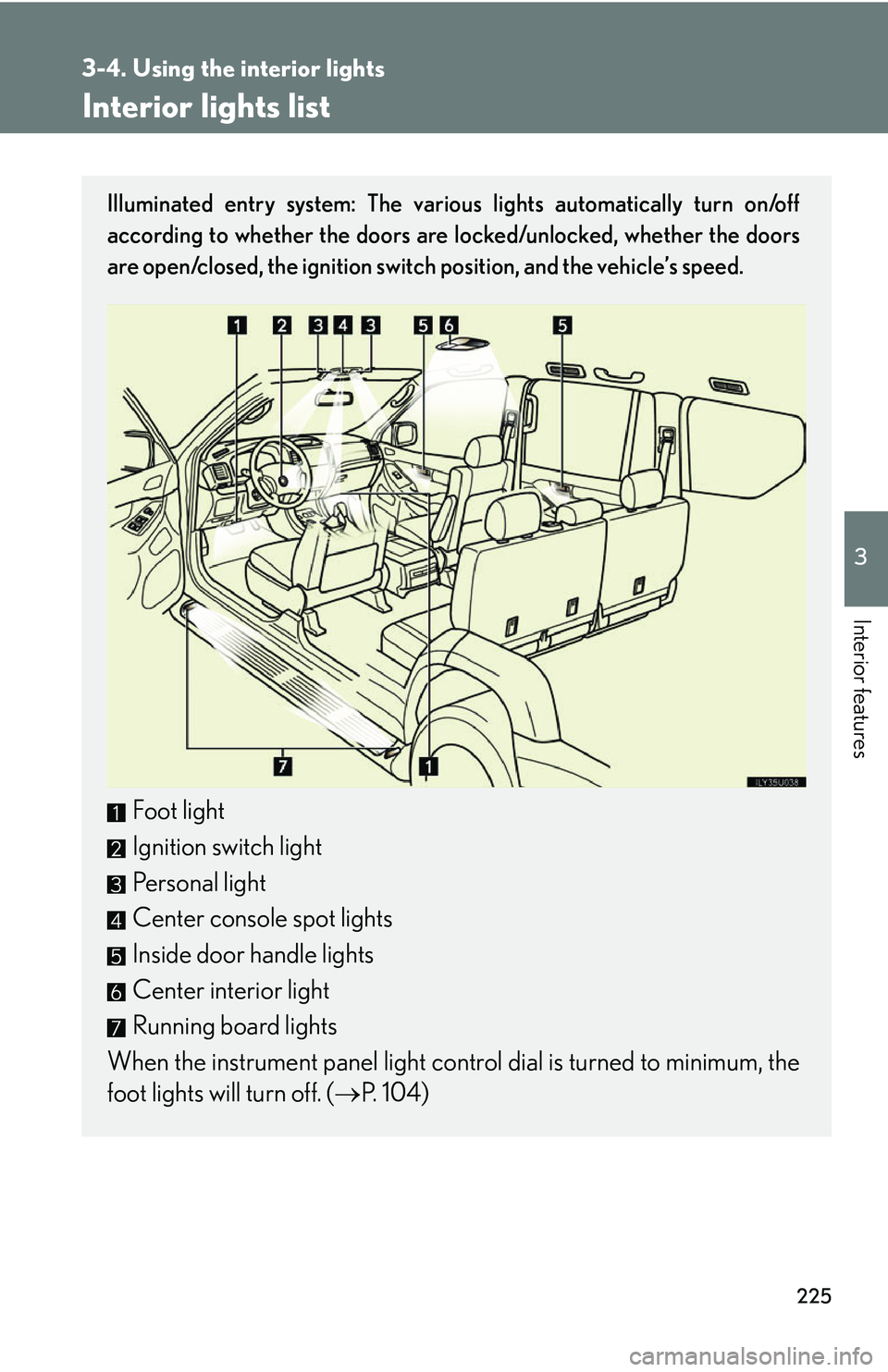 Lexus GX470 2007  Air Conditioning / LEXUS 2007 GX470 OWNERS MANUAL (OM60C64U) 225
3
Interior features
3-4. Using the interior lights
Interior lights list
Illuminated entry system: The various lights automatically turn on/off
according to whether the doors are locked/unlocked, w