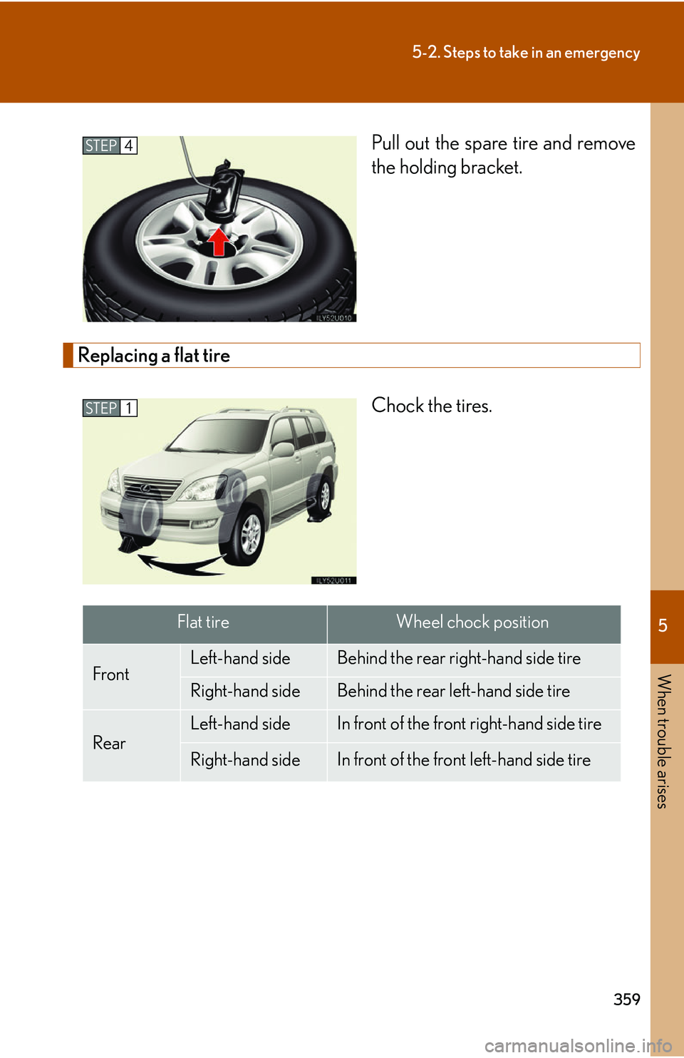 Lexus GX470 2007 Air Conditioning / LEXUS 2007 GX470 OWNERS MANUAL (OM60C64U) 5
When trouble arises
359
5-2. Steps to take in an emergency
Pull out the spare tire and remove
the holding bracket.
Replacing a flat tireChock the tires.
STEP4
STEP1
Flat tireWheel chock position
Fro Lexus GX470 2007 Air Conditioning / LEXUS 2007 GX470 OWNERS MANUAL (OM60C64U) 5
When trouble arises
359
5-2. Steps to take in an emergency
Pull out the spare tire and remove
the holding bracket.
Replacing a flat tireChock the tires.
STEP4
STEP1
Flat tireWheel chock position
Fro