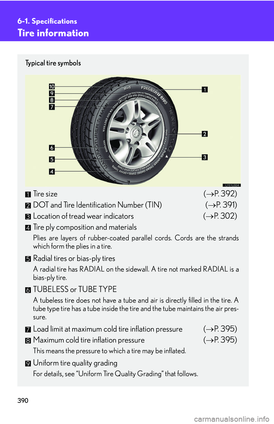 Lexus GX470 2007 Air Conditioning / LEXUS 2007 GX470 OWNERS MANUAL (OM60C64U) 390
6-1. Specifications
Tire information
Ty p i c a l t i r e s y m b o l s
Tire size(P. 3 9 2 )
DOT and Tire Identification Number (TIN) ( P. 391)
Location of tread wear indicators ( P. 3 Lexus GX470 2007 Air Conditioning / LEXUS 2007 GX470 OWNERS MANUAL (OM60C64U) 390
6-1. Specifications
Tire information
Ty p i c a l t i r e s y m b o l s
Tire size(P. 3 9 2 )
DOT and Tire Identification Number (TIN) ( P. 391)
Location of tread wear indicators ( P. 3