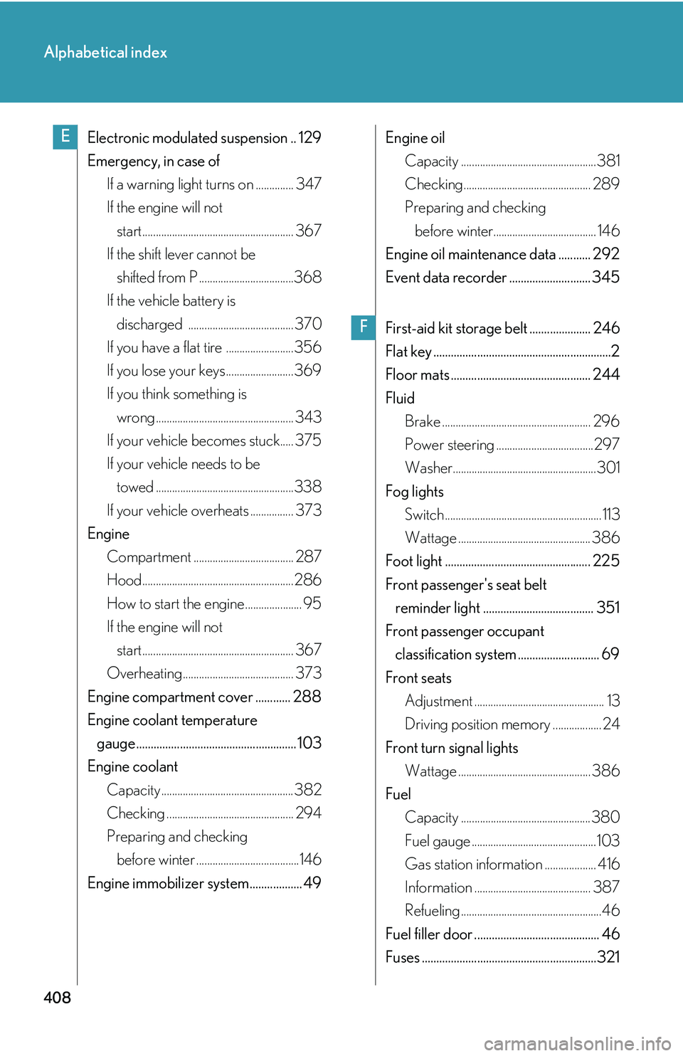 Lexus GX470 2007  Air Conditioning / LEXUS 2007 GX470 OWNERS MANUAL (OM60C64U) 408
Alphabetical index
Electronic modulated suspension .. 129
Emergency, in case ofIf a warning light turns on .............. 347
If the engine will not start..........................................