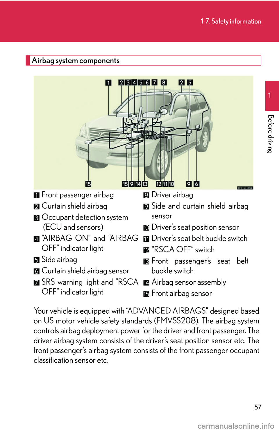 Lexus GX470 2007 Air Conditioning / LEXUS 2007 GX470 OWNERS MANUAL (OM60C64U) 57
1-7. Safety information
1
Before driving
Airbag system componentsYour vehicle is equipped with “ADVANCED AIRBAGS” designed based
on US motor vehicle sa fety standards (FMVSS208). The airbag sys Lexus GX470 2007 Air Conditioning / LEXUS 2007 GX470 OWNERS MANUAL (OM60C64U) 57
1-7. Safety information
1
Before driving
Airbag system componentsYour vehicle is equipped with “ADVANCED AIRBAGS” designed based
on US motor vehicle sa fety standards (FMVSS208). The airbag sys