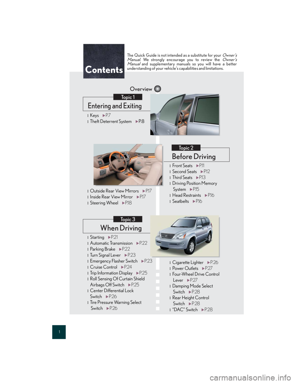 Lexus GX470 2007 Air Conditioning / 1
When Driving
Topic 3
Overview
Contents
Entering and Exiting
Topic 1
Before Driving
Topic 2
lStartingP. 2 1
lAutomatic TransmissionP. 2 2
lParking BrakeP. 2 2
lTu r n S i g n a l L e v e rP. 2 3
lE Lexus GX470 2007 Air Conditioning / 1
When Driving
Topic 3
Overview
Contents
Entering and Exiting
Topic 1
Before Driving
Topic 2
lStartingP. 2 1
lAutomatic TransmissionP. 2 2
lParking BrakeP. 2 2
lTu r n S i g n a l L e v e rP. 2 3
lE
