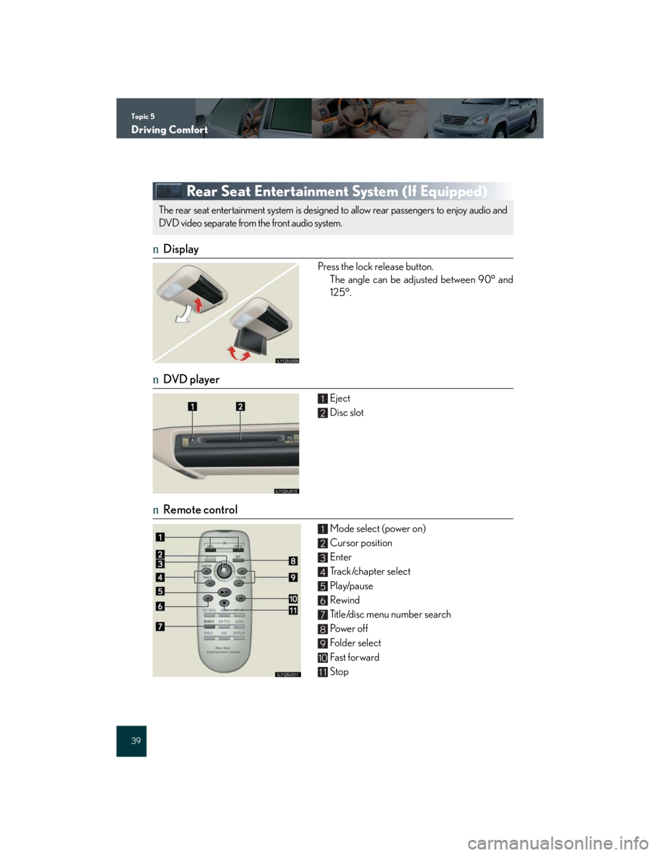 Lexus GX470 2007 Air Conditioning / Topic 5
Driving Comfort
39
Rear Seat Entertainment System (If Equipped)
nDisplay
Press the lock release button.
The angle can be adjusted between 90° and
125°.
nDVD player
Eject
Disc slot
nRemote co Lexus GX470 2007 Air Conditioning / Topic 5
Driving Comfort
39
Rear Seat Entertainment System (If Equipped)
nDisplay
Press the lock release button.
The angle can be adjusted between 90° and
125°.
nDVD player
Eject
Disc slot
nRemote co