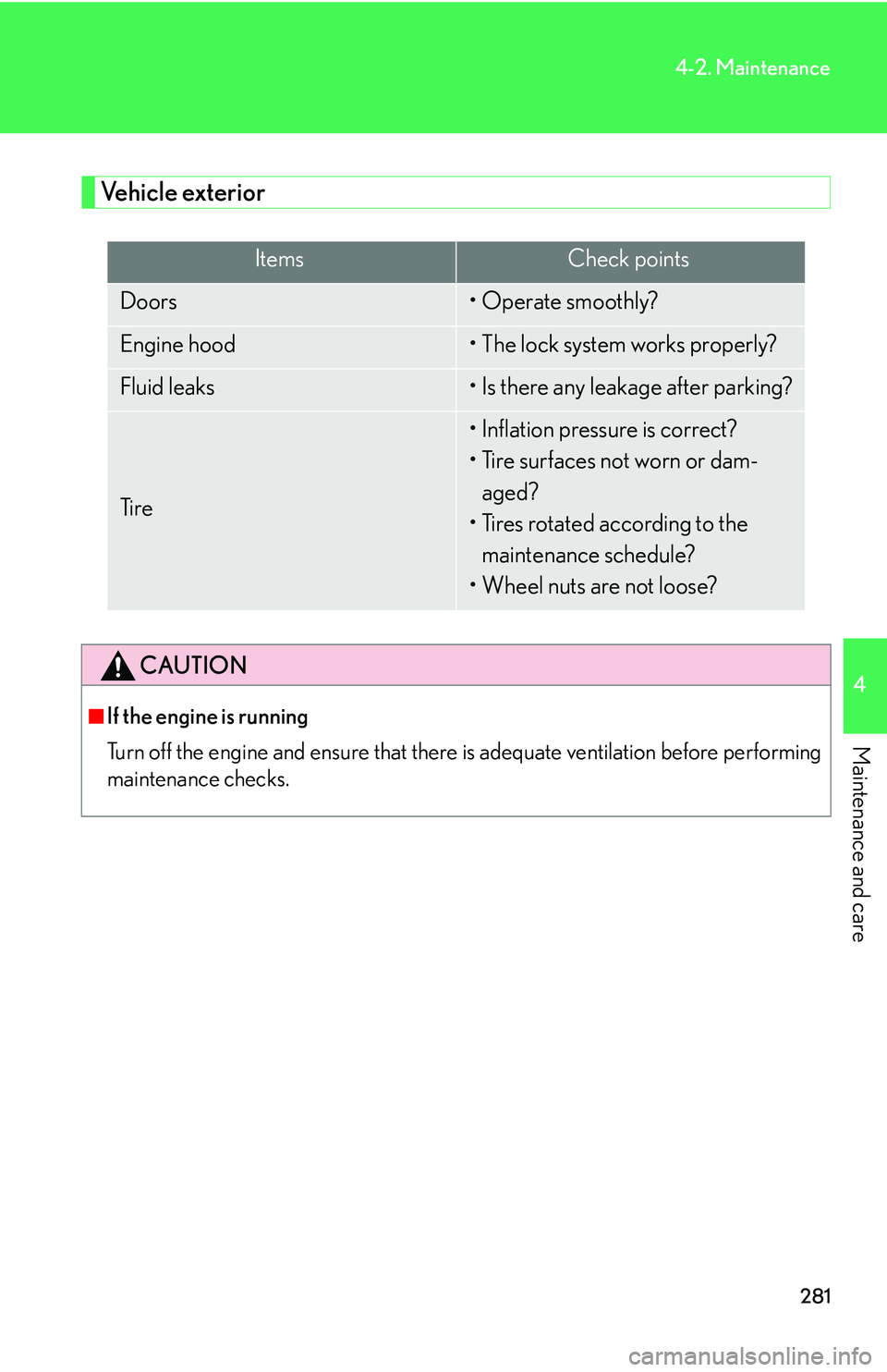 Lexus GX470 2007  Instrument cluster / LEXUS 2007 GX470 OWNERS MANUAL (OM60C64U) 281
4-2. Maintenance
4
Maintenance and care
Vehicle exterior
ItemsCheck points
Doors• Operate smoothly?
Engine hood• The lock system works properly?
Fluid leaks• Is there any leakage after parki