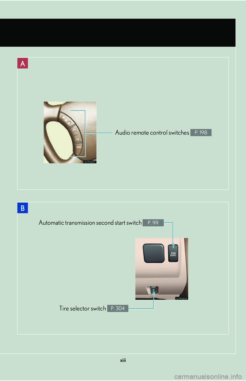Lexus GX470 2007  Theft deterrent system / LEXUS 2007 GX470  (OM60C64U) User Guide xiii
A
B
Audio remote control switches P. 198
Automatic transmission second start switch P. 99
Tire selector switch P. 304 