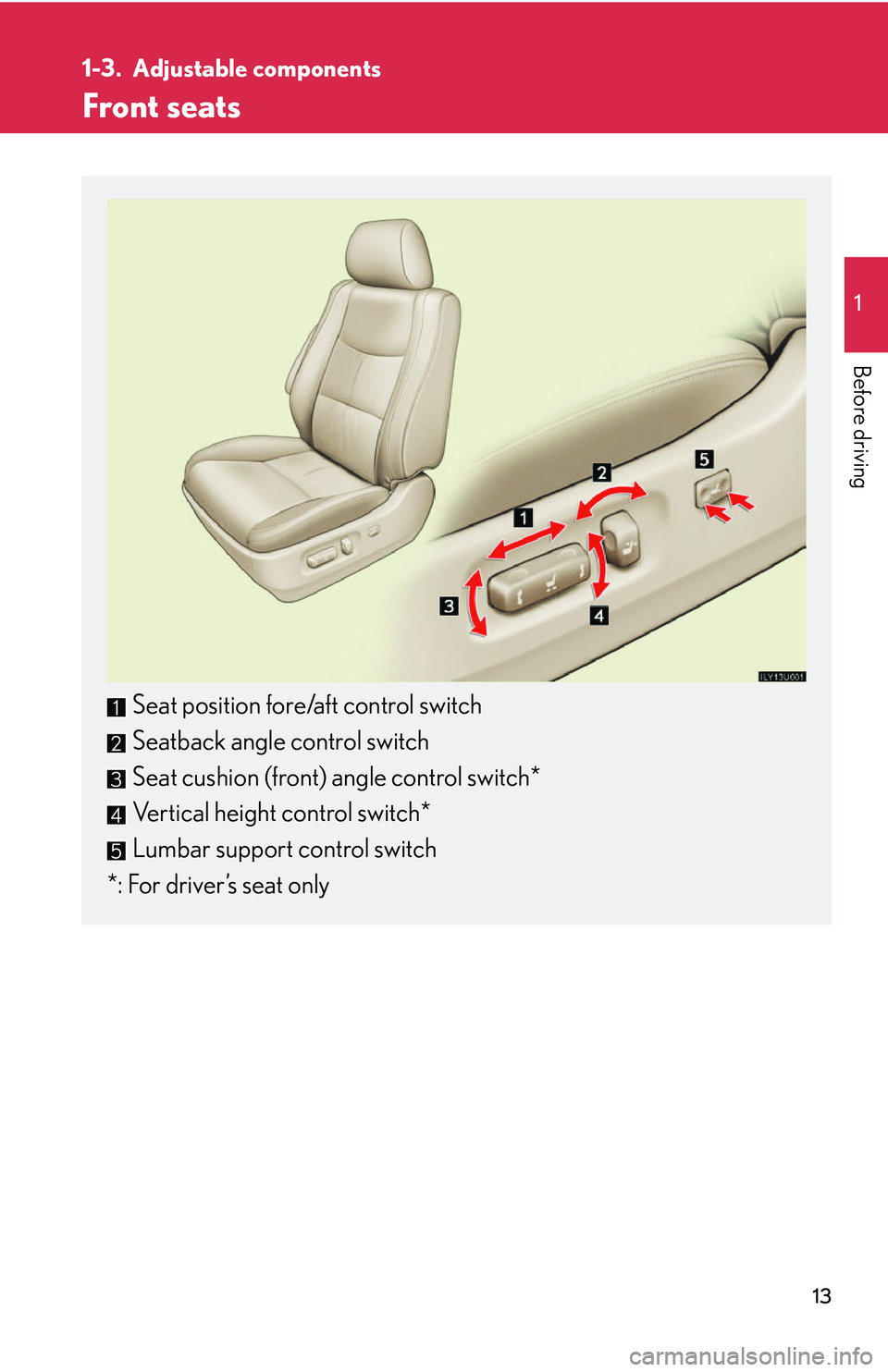 Lexus GX470 2007  Theft deterrent system / LEXUS 2007 GX470  (OM60C64U) Owners Guide 13
1
Before driving
1-3. Adjustable components
Front seats
Seat position fore/aft control switch
Seatback angle control switch
Seat cushion (front) angle control switch*
Vertical height control switch