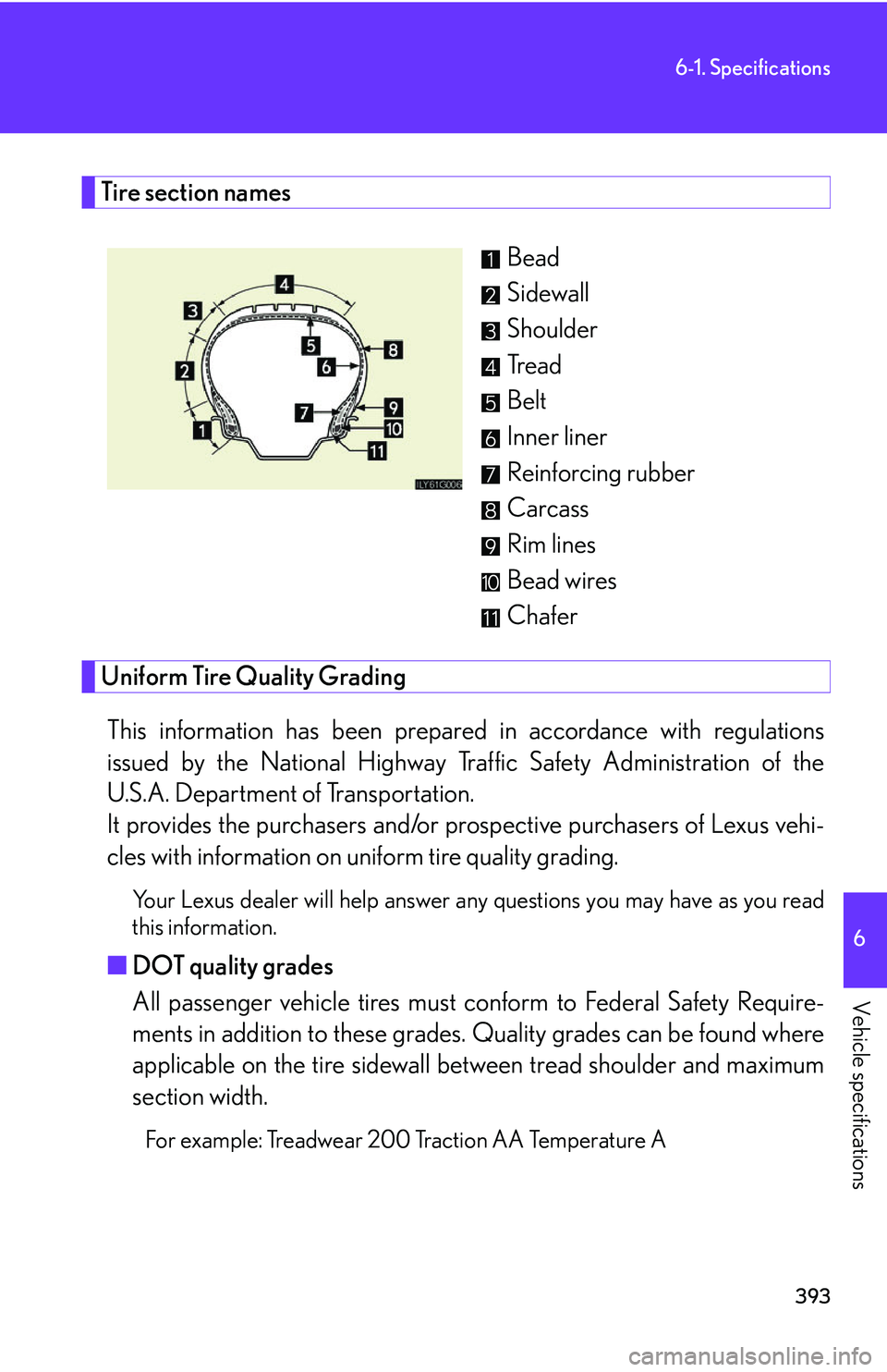 Lexus GX470 2007 Theft deterrent system / LEXUS 2007 GX470 OWNERS MANUAL (OM60C64U) 393
6-1. Specifications
6
Vehicle specifications
Tire section namesBead
Sidewall
Shoulder
Tread
Belt
Inner liner
Reinforcing rubber
Carcass
Rim lines
Bead wires
Chafer
Uniform Tire Quality GradingThis Lexus GX470 2007 Theft deterrent system / LEXUS 2007 GX470 OWNERS MANUAL (OM60C64U) 393
6-1. Specifications
6
Vehicle specifications
Tire section namesBead
Sidewall
Shoulder
Tread
Belt
Inner liner
Reinforcing rubber
Carcass
Rim lines
Bead wires
Chafer
Uniform Tire Quality GradingThis