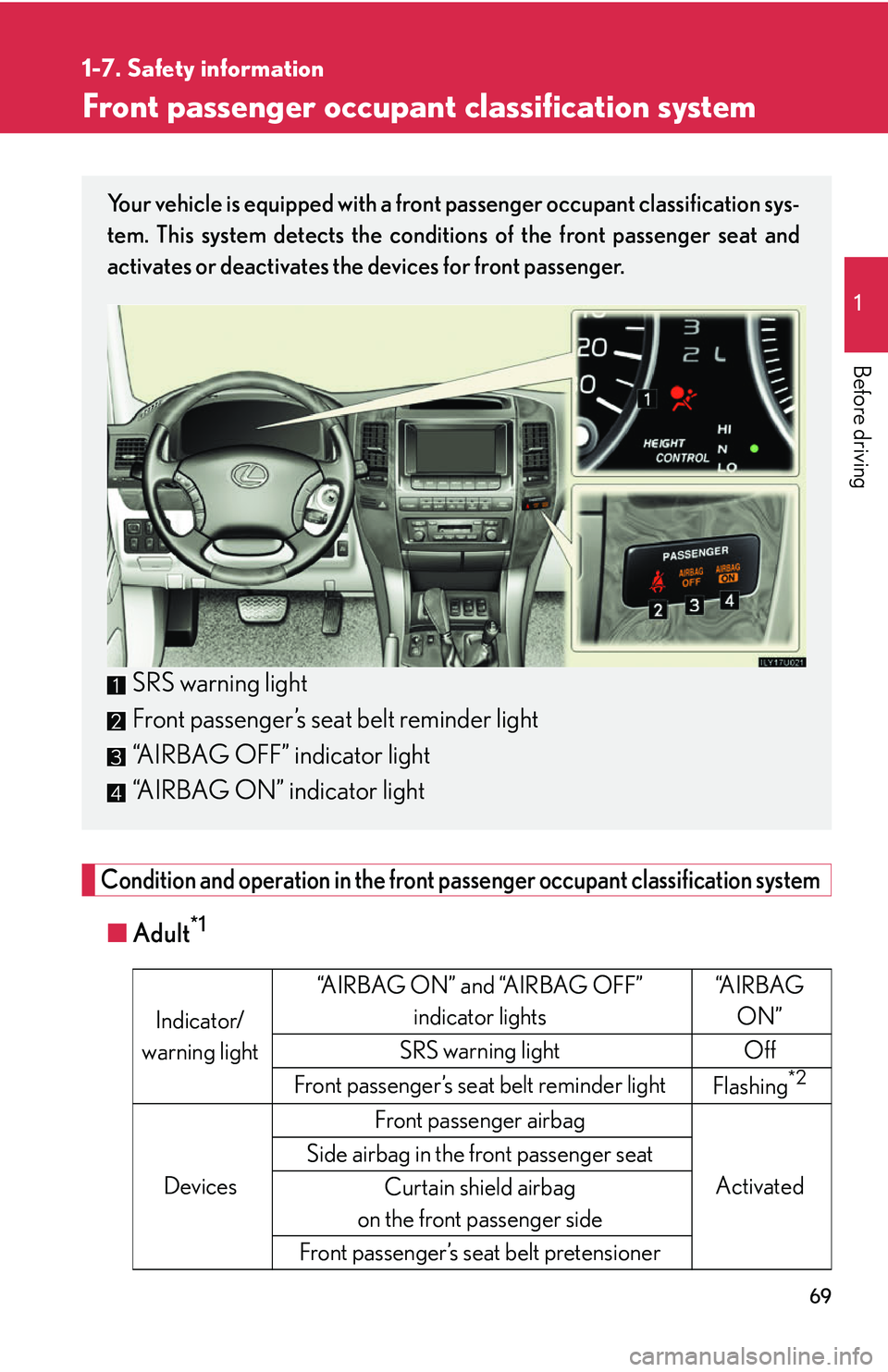 Lexus GX470 2007 Theft deterrent system / LEXUS 2007 GX470 OWNERS MANUAL (OM60C64U) 69
1
1-7. Safety information
Before driving
Front passenger occupant classification system
Condition and operation in the front passenger occupant classification system
■Adult*1
Your vehicle is equi Lexus GX470 2007 Theft deterrent system / LEXUS 2007 GX470 OWNERS MANUAL (OM60C64U) 69
1
1-7. Safety information
Before driving
Front passenger occupant classification system
Condition and operation in the front passenger occupant classification system
■Adult*1
Your vehicle is equi