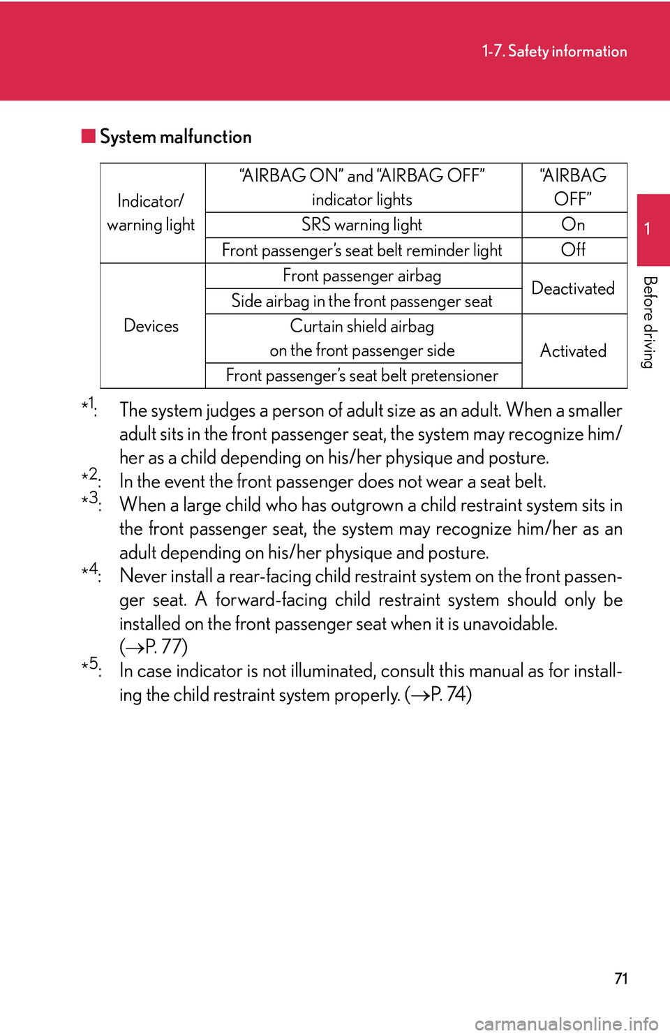 Lexus GX470 2007  Theft deterrent system / LEXUS 2007 GX470 OWNERS MANUAL (OM60C64U) 71
1-7. Safety information
1
Before driving
■System malfunction
*
1: The system judges a person of adult size as an adult. When a smaller adult sits in the front passenger seat, the system may recog