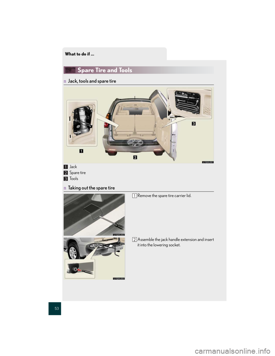 Lexus GX470 2007  Theft deterrent system / What to do if ...
53
Spare Tire and Tools
nJack, tools and spare tire
 Jack
 Spare tire
 Tools
nTaking out the spare tire
Remove the spare tire carrier lid.
Assemble the jack handle extension and inse