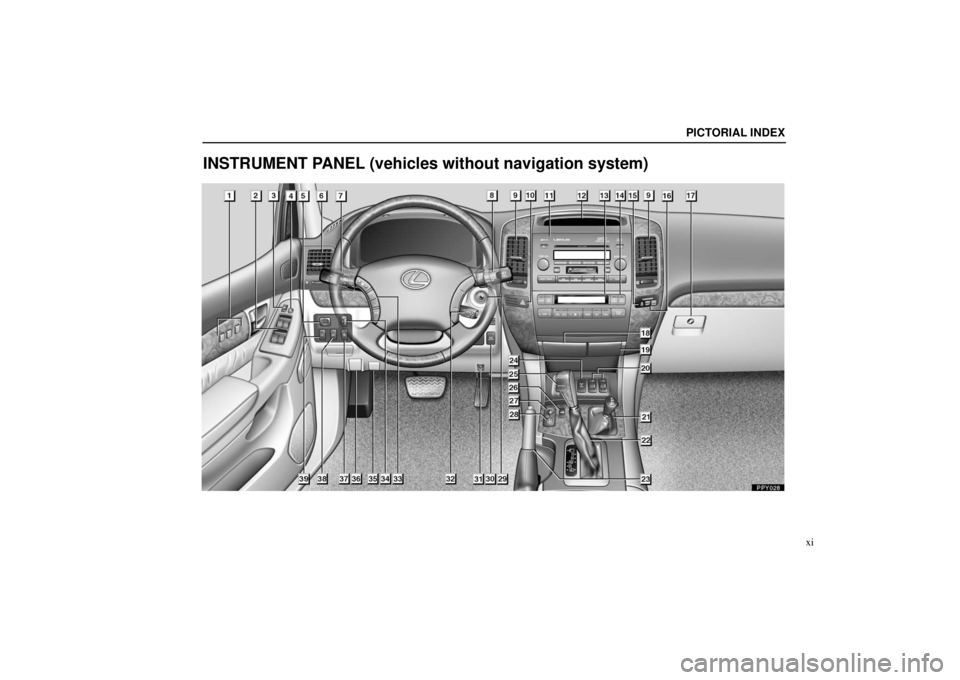 Lexus GX470 2006  Starting and Driving / LEXUS 2006 GX470  (OM60B99U) User Guide PICTORIAL INDEX
xi
INSTRUMENT PANEL (vehicles without navigation system) 