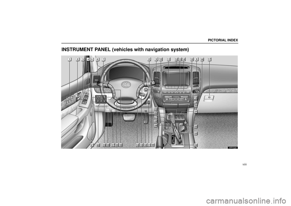 Lexus GX470 2006  Starting and Driving / LEXUS 2006 GX470  (OM60B99U) User Guide PICTORIAL INDEX
xiii
INSTRUMENT PANEL (vehicles with navigation system) 