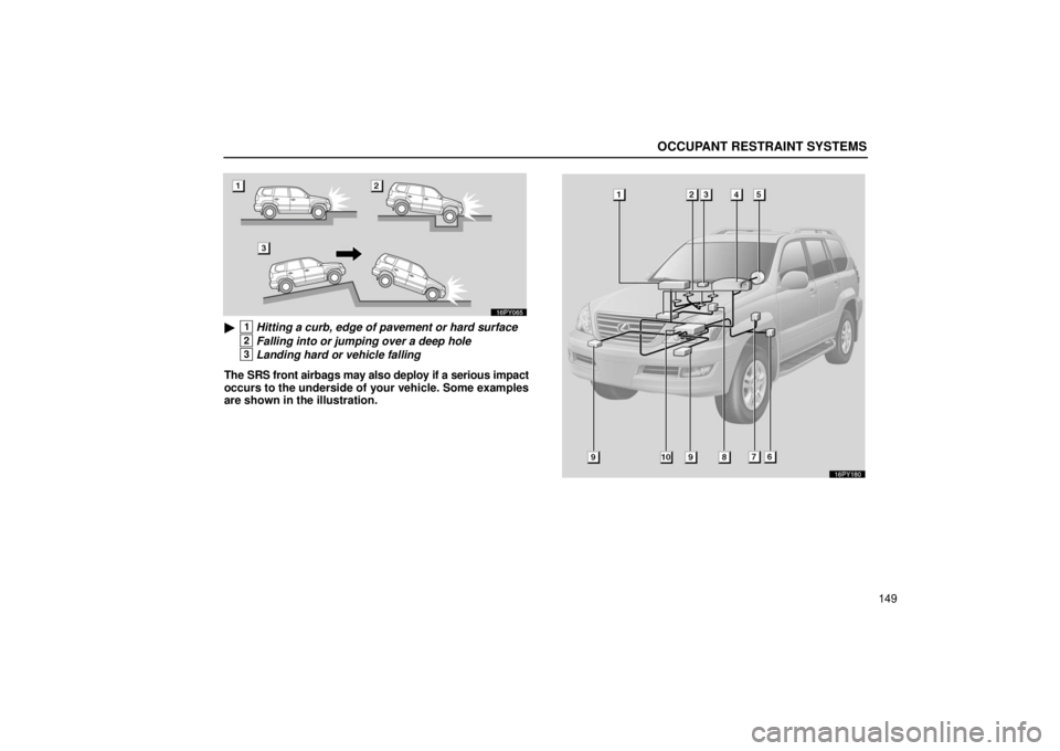 Lexus GX470 2006  Starting and Driving / LEXUS 2006 GX470 OWNERS MANUAL (OM60B99U) OCCUPANT RESTRAINT SYSTEMS
149
1Hitting a curb, edge of pavement or hard surface
2Falling into or jumping over a deep hole
3Landing hard or vehicle falling
The SRS front airbags may also deploy if a 