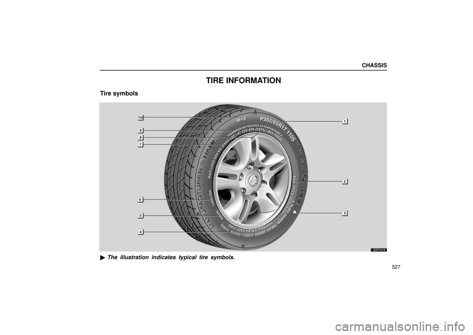 Lexus GX470 2006  Starting and Driving / LEXUS 2006 GX470 OWNERS MANUAL (OM60B99U) CHASSIS
527
TIRE INFORMATION
Tire symbols
63PY018
The illustration indicates typical tire symbols. 