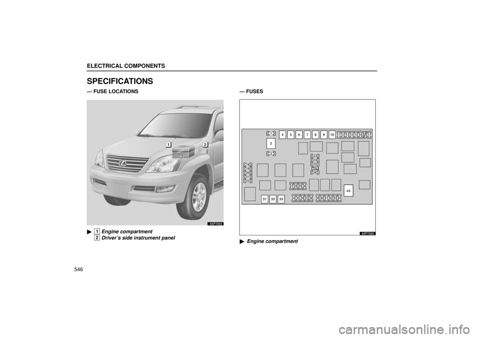 Lexus GX470 2006  Starting and Driving / LEXUS 2006 GX470 OWNERS MANUAL (OM60B99U) ELECTRICAL COMPONENTS
546
SPECIFICATIONS
— FUSE LOCATIONS
64PY003
1Engine compartment
2Driver’s side instrument panel— FUSES
64PY020

Engine compartment  