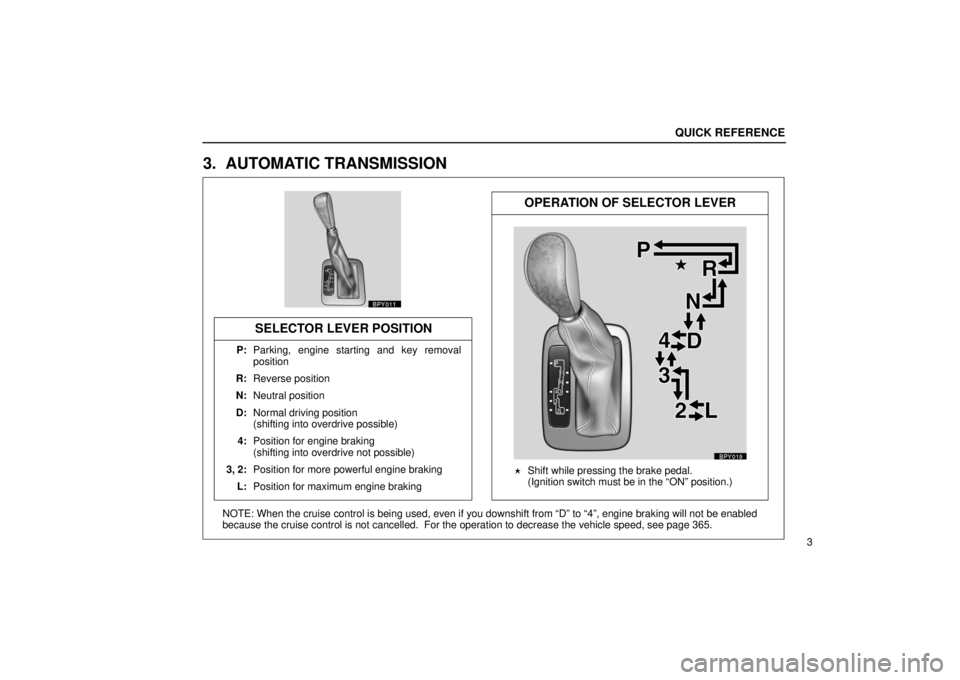 Lexus GX470 2006  Basic Functions In Frequent Use / LEXUS 2006 GX470 OWNERS MANUAL (OM60B99U) BPY011
BPY019
Shift while pressing the brake pedal.  
(Ignition switch must be in the “ON” position.)
OPERATION OF SELECTOR LEVER
SELECTOR LEVER POSITION
P: Parking, engine starting and key remov