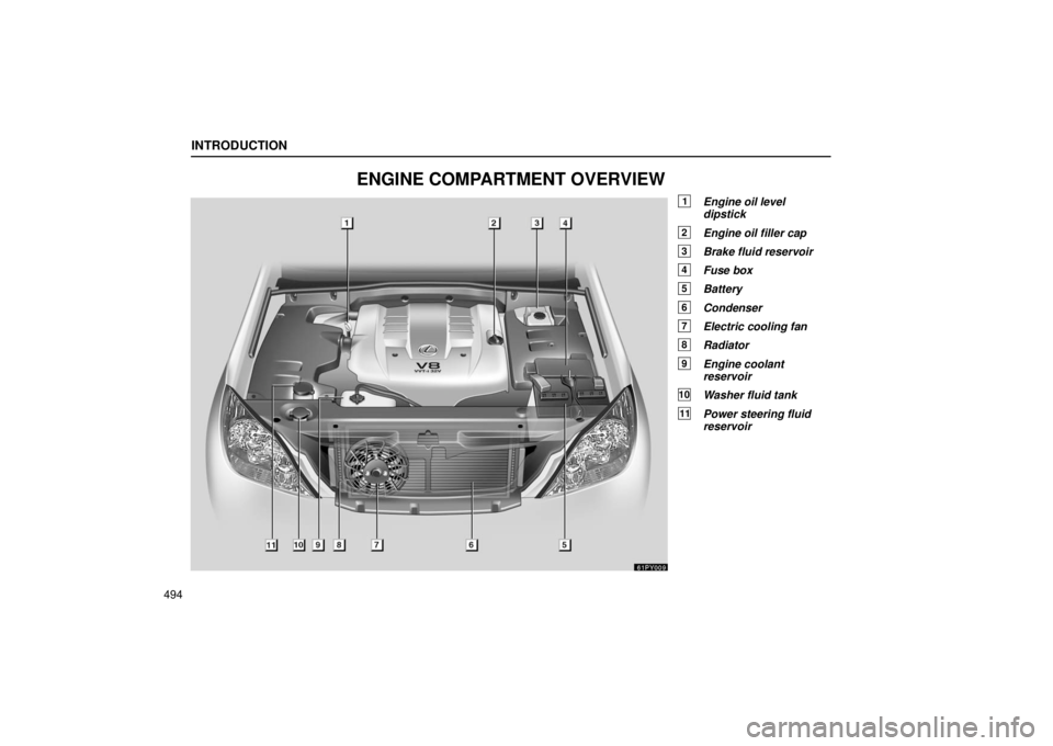 Lexus GX470 2006  Electrical Components / LEXUS 2006 GX470 OWNERS MANUAL (OM60B99U) 61PY009
INTRODUCTION
494
ENGINE COMPARTMENT OVERVIEW
1Engine oil level
dipstick
2Engine oil filler cap
3Brake fluid reservoir
4Fuse box
5Battery
6Condenser
7Electric cooling fan
8Radiator
9Engine cool
