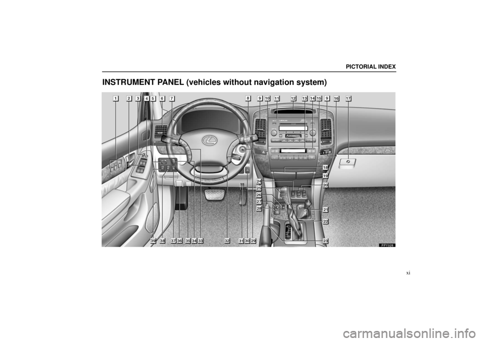 Lexus GX470 2006 Information / LEXUS 2006 GX470 OWNERS MANUAL (OM60B99U) User Guide PICTORIAL INDEX
xi
INSTRUMENT PANEL (vehicles without navigation system) Lexus GX470 2006 Information / LEXUS 2006 GX470 OWNERS MANUAL (OM60B99U) User Guide PICTORIAL INDEX
xi
INSTRUMENT PANEL (vehicles without navigation system)