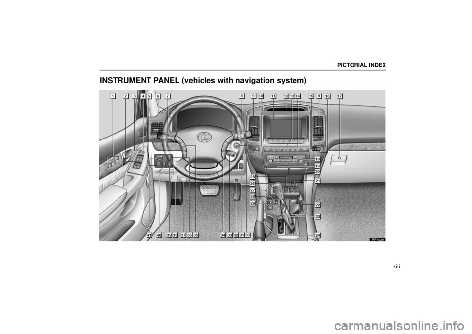 Lexus GX470 2006 Information / LEXUS 2006 GX470 OWNERS MANUAL (OM60B99U) User Guide PICTORIAL INDEX
xiii
INSTRUMENT PANEL (vehicles with navigation system) Lexus GX470 2006 Information / LEXUS 2006 GX470 OWNERS MANUAL (OM60B99U) User Guide PICTORIAL INDEX
xiii
INSTRUMENT PANEL (vehicles with navigation system)