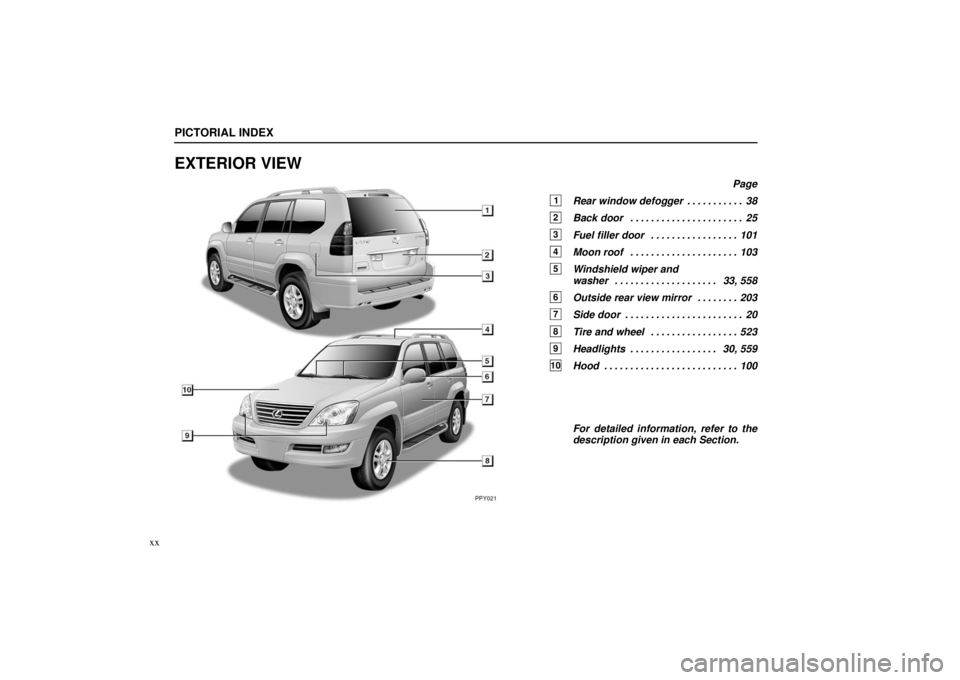 Lexus GX470 2006 Information / LEXUS 2006 GX470 OWNERS MANUAL (OM60B99U) User Guide PPY021
PICTORIAL INDEX
xx
EXTERIOR VIEW
Page
1Rear window defogger38
. . . . . . . . . . .
2Back door 25
. . . . . . . . . . . . . . . . . . . . . .
3Fuel filler door 101
. . . . . . . . . . . . . . Lexus GX470 2006 Information / LEXUS 2006 GX470 OWNERS MANUAL (OM60B99U) User Guide PPY021
PICTORIAL INDEX
xx
EXTERIOR VIEW
Page
1Rear window defogger38
. . . . . . . . . . .
2Back door 25
. . . . . . . . . . . . . . . . . . . . . .
3Fuel filler door 101
. . . . . . . . . . . . . .