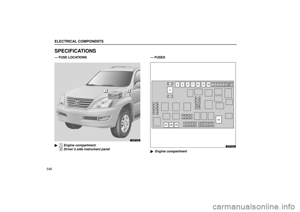 Lexus GX470 2006  Repair Manual Information / LEXUS 2006 GX470 OWNERS MANUAL (OM60B99U) ELECTRICAL COMPONENTS
546
SPECIFICATIONS
— FUSE LOCATIONS
64PY003
1Engine compartment
2Driver’s side instrument panel— FUSES
64PY020

Engine compartment  