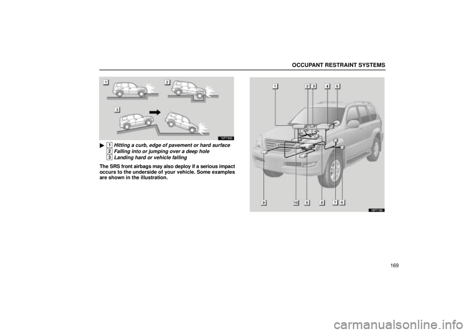 Lexus GX470 2005  Audio / LEXUS 2005 GX470 OWNERS MANUAL (OM60B11U) OCCUPANT RESTRAINT SYSTEMS
169
1Hitting a curb, edge of pavement or hard surface
2Falling into or jumping over a deep hole
3Landing hard or vehicle falling
The SRS front airbags may also deploy if a 