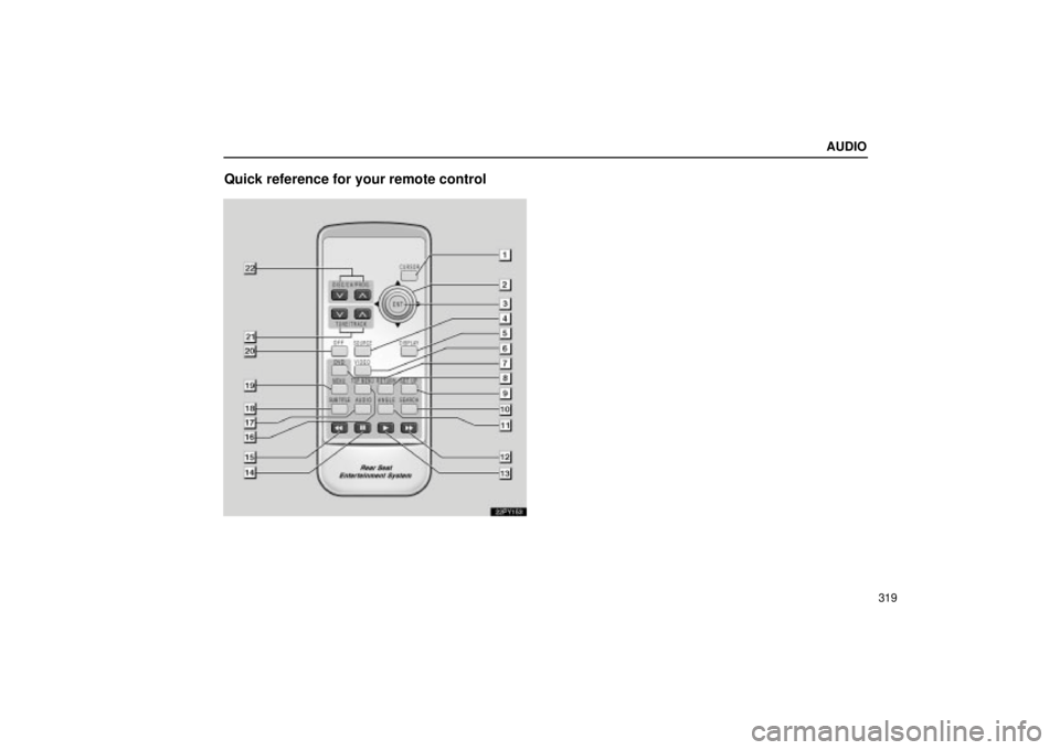 Lexus GX470 2005  Audio / LEXUS 2005 GX470 OWNERS MANUAL (OM60B11U) AUDIO
319
Quick reference for your remote control
22PY153 