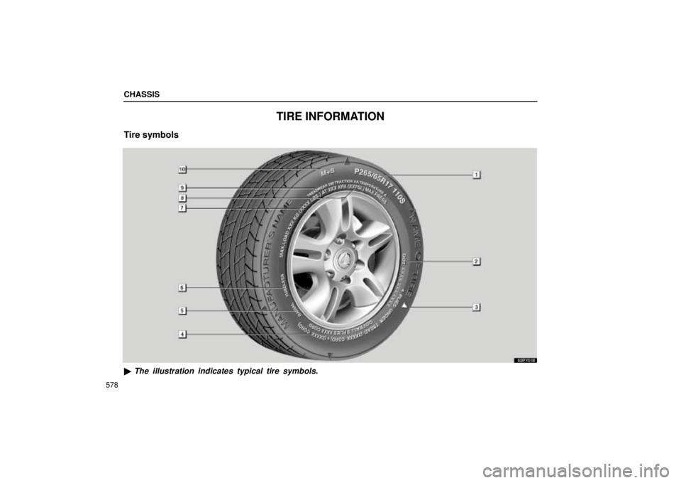 Lexus GX470 2005  Audio / LEXUS 2005 GX470 OWNERS MANUAL (OM60B11U) CHASSIS
578
TIRE INFORMATION
Tire symbols
63PY018
The illustration indicates typical tire symbols. 