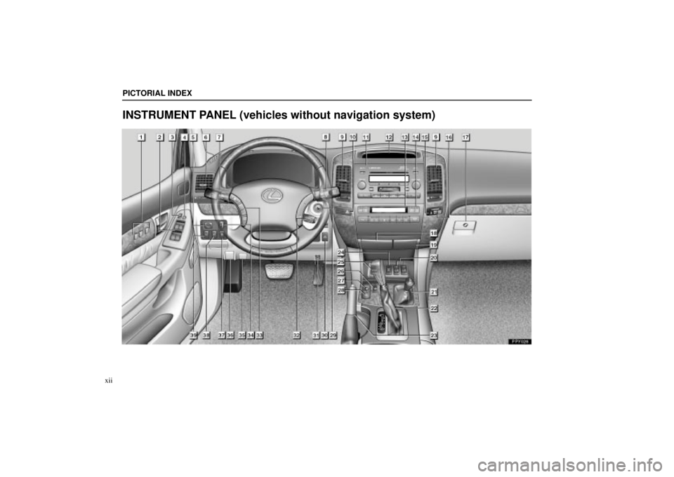 Lexus GX470 2005  Scheduled Maintenance Guide / LEXUS 2005 GX470 OWNERS MANUAL (OM60B11U) PICTORIAL INDEX
xii
INSTRUMENT PANEL (vehicles without navigation system) 