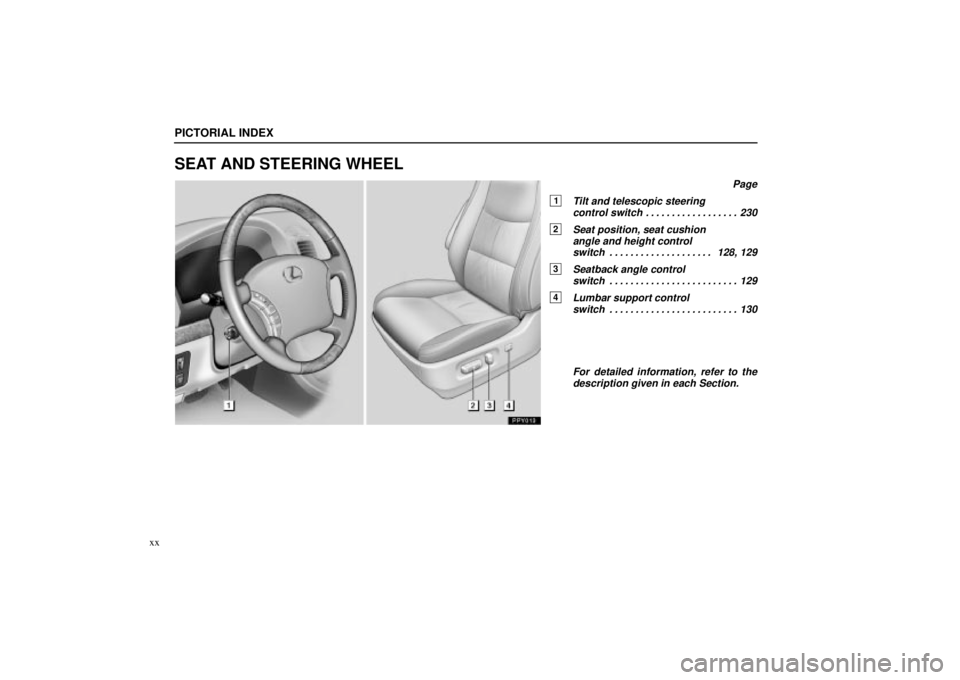 Lexus GX470 2005  Scheduled Maintenance Guide / LEXUS 2005 GX470  (OM60B11U) User Guide PICTORIAL INDEX
xx
SEAT AND STEERING WHEEL
Page
1Tilt and telescopic steering control switch 230 . . . . . . . . . . . . . . . . . . 
2Seat position, seat cushion 
angle and height control switch 128,