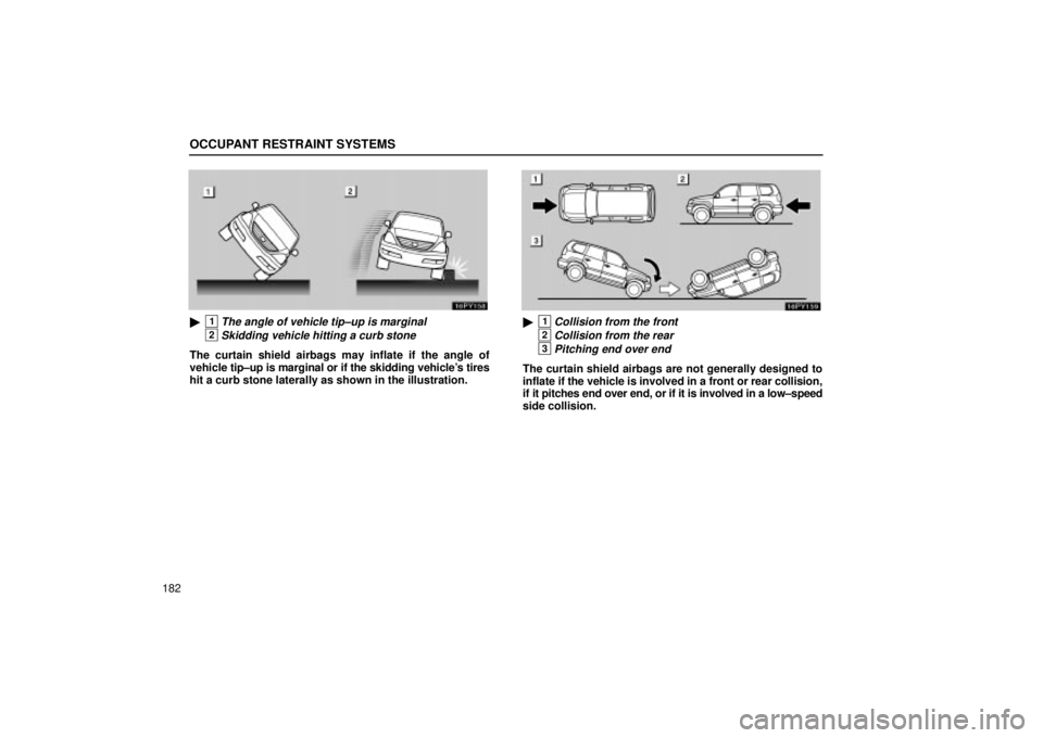 Lexus GX470 2005  Scheduled Maintenance Guide / LEXUS 2005 GX470 OWNERS MANUAL (OM60B11U) OCCUPANT RESTRAINT SYSTEMS
182
1The angle of vehicle tip±up is marginal
2Skidding vehicle hitting a curb stone
The curtain shield airbags may inflate if the angle of
vehicle tip±up is marginal or i