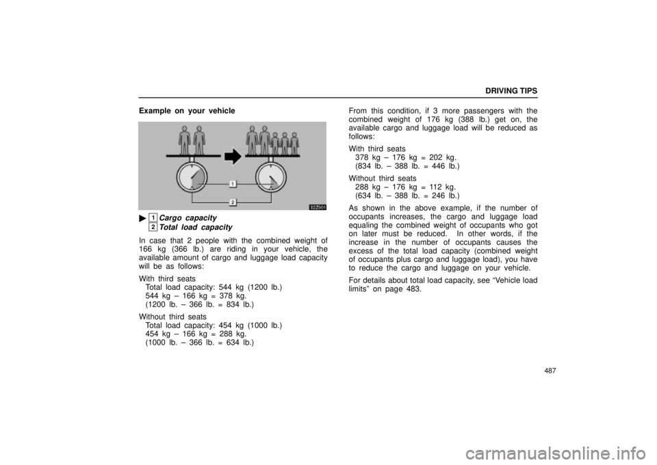Lexus GX470 2005  Scheduled Maintenance Guide / LEXUS 2005 GX470 OWNERS MANUAL (OM60B11U) DRIVING TIPS
487
Example on your vehicle
1Cargo capacity
2Total load capacity
In case that 2 people with the combined weight of
166 kg (366 lb.) are riding in your vehicle, the
available amount of ca