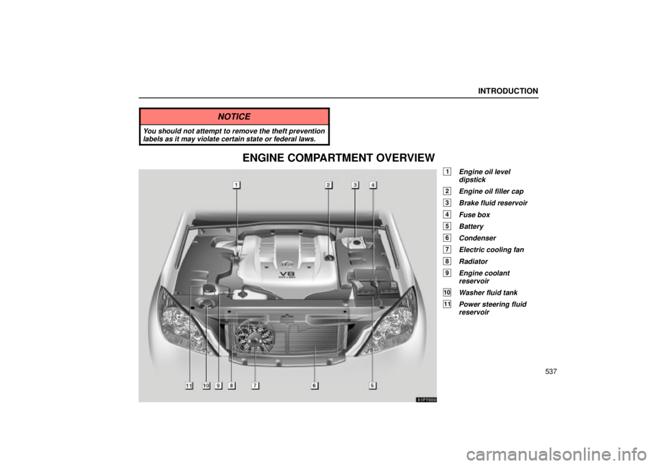 Lexus GX470 2005  Scheduled Maintenance Guide / LEXUS 2005 GX470 OWNERS MANUAL (OM60B11U) 61PY009
INTRODUCTION
537
NOTICE
You should not attempt to remove the theft preventionlabels as it may violate certain state or federal laws.
ENGINE COMPARTMENT OVERVIEW
1Engine oil leveldipstick
2Engi