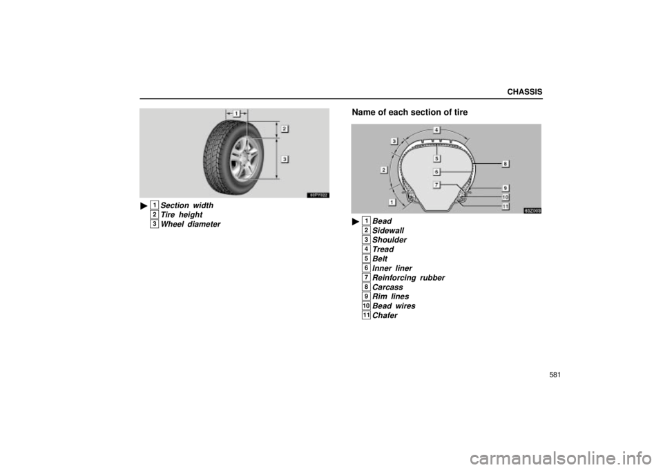 Lexus GX470 2005  Engine / LEXUS 2005 GX470 OWNERS MANUAL (OM60B11U) CHASSIS
581
1Section width
2Tire height
3Wheel diameter
Name of each section of tire
1Bead
2Sidewall
3Shoulder
4Tread
5Belt
6Inner liner
7Reinforcing rubber
8Carcass
9Rim lines
10Bead wires
11Chafer