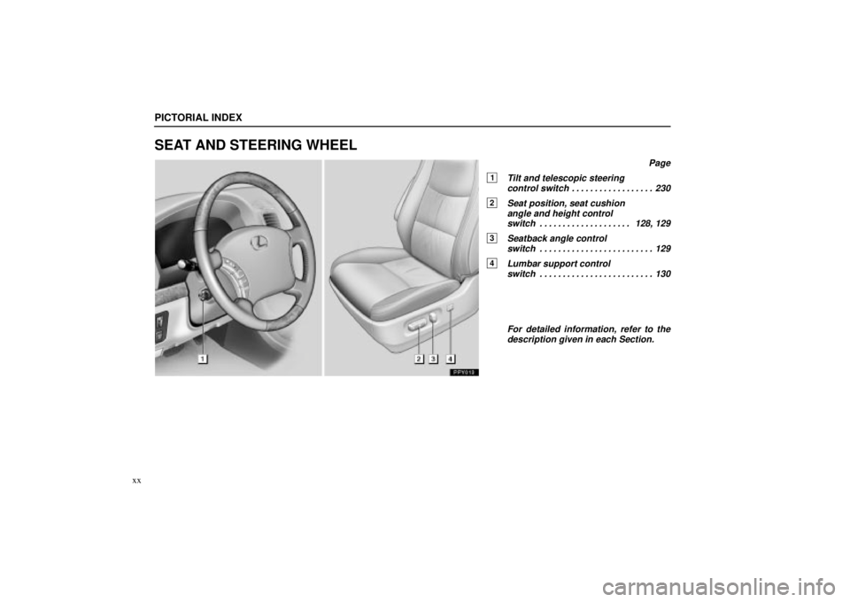 Lexus GX470 2005  Pictorial Index / LEXUS 2005 GX470  (OM60B11U) User Guide PICTORIAL INDEX
xx
SEAT AND STEERING WHEEL
Page
1Tilt and telescopic steering control switch 230 . . . . . . . . . . . . . . . . . . 
2Seat position, seat cushion 
angle and height control switch 128,