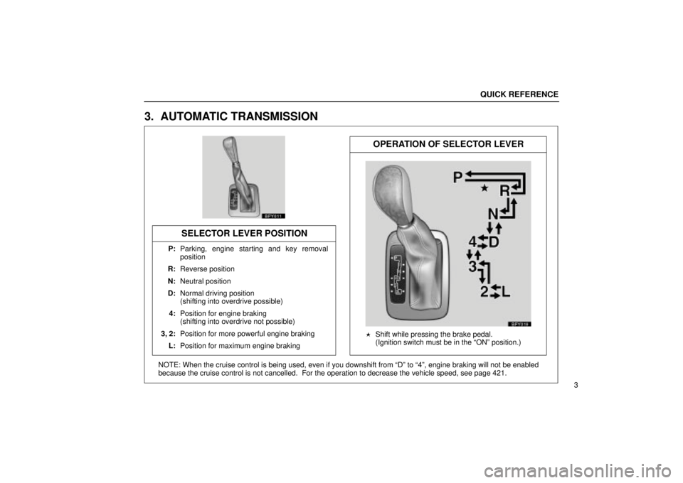 Lexus GX470 2005  Pictorial Index / LEXUS 2005 GX470 OWNERS MANUAL (OM60B11U) BPY011
BPY019
Shift while pressing the brake pedal.  
(Ignition switch must be in the ªONº position.)
OPERATION OF SELECTOR LEVER
SELECTOR LEVER POSITION
P: Parking, engine starting and key removal