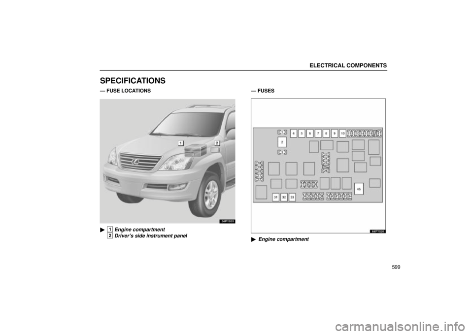 Lexus GX470 2005  Pictorial Index / LEXUS 2005 GX470 OWNERS MANUAL (OM60B11U) ELECTRICAL COMPONENTS
599
SPECIFICATIONS
Ð FUSE LOCATIONS
64PY003
1Engine compartment
2Drivers side instrument panel
Ð FUSES
64PY020
Engine compartment  