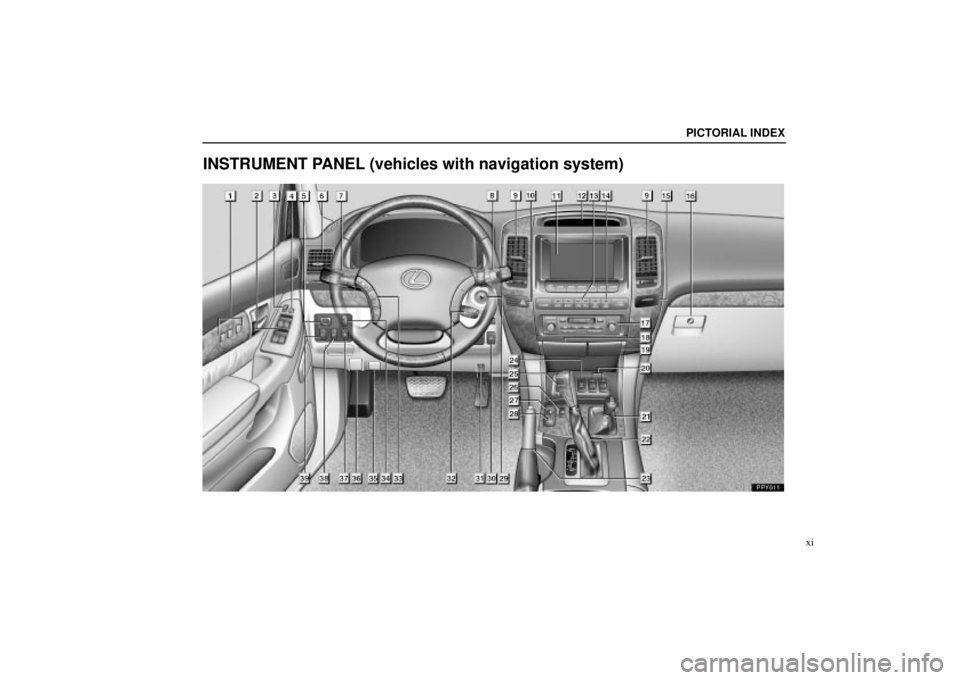 Lexus GX470 2004  Audio / LEXUS 2004 GX470 FROM NOV. 2003 THROUGH DEC. 2003 PROD.  (OM60A74U) User Guide PICTORIAL INDEX
xi
INSTRUMENT PANEL (vehicles with navigation system) 