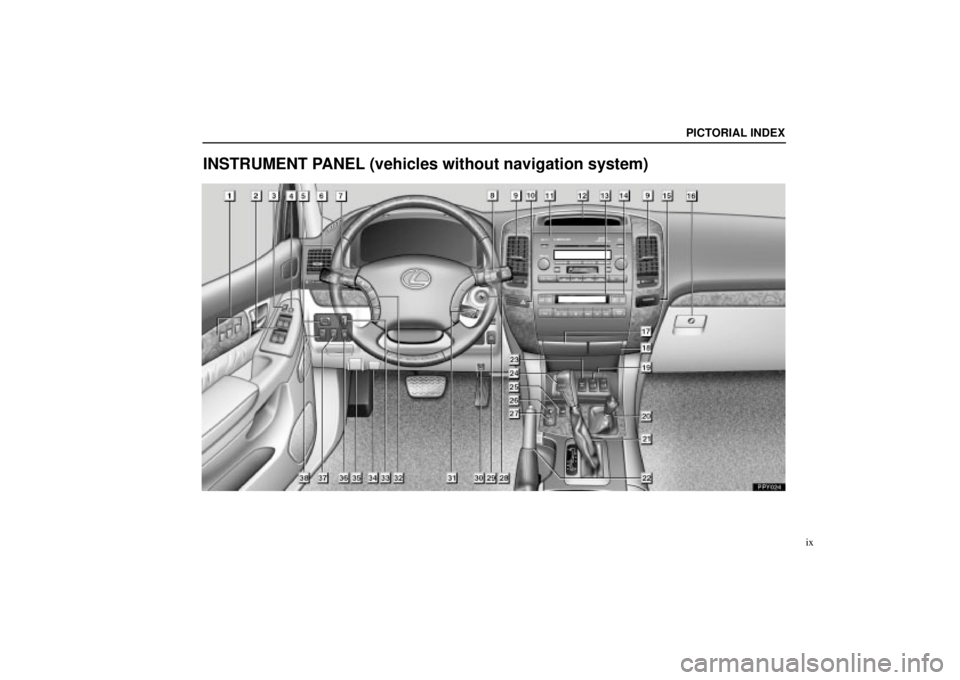 Lexus GX470 2004  Audio System / LEXUS 2004 GX470 FROM SEP. 2004 PROD. OWNERS MANUAL (OM60B57U) PICTORIAL INDEX
ix
INSTRUMENT PANEL (vehicles without navigation system) 