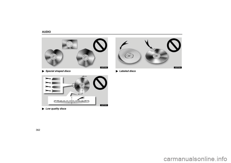 Lexus GX470 2004  Pictorial Index / LEXUS 2004 GX470 FROM NOV. 2003 THROUGH DEC. 2003 PROD. OWNERS MANUAL (OM60A74U) AUDIO
362
Special shaped discs
Low quality discs
Labeled discs 