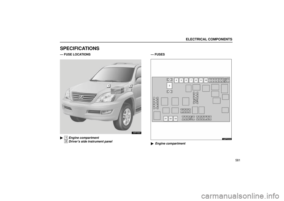 Lexus GX470 2004  Pictorial Index / LEXUS 2004 GX470 FROM NOV. 2003 THROUGH DEC. 2003 PROD. OWNERS MANUAL (OM60A74U) ELECTRICAL COMPONENTS
581
SPECIFICATIONS
Ð FUSE LOCATIONS
64PY003
1Engine compartment
2Drivers side instrument panel
Ð FUSES
Engine compartment  