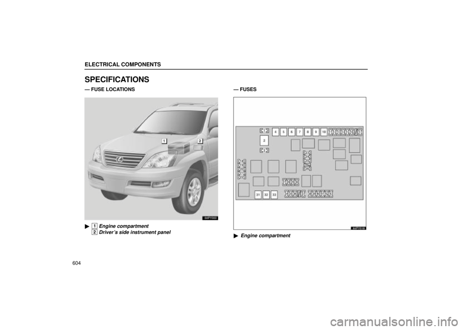 Lexus GX470 2004  Pictorial Index / LEXUS 2004 GX470 FROM AUG. 2004 THROUGH SEP. 2004 PROD. OWNERS MANUAL (OM60B55U) ELECTRICAL COMPONENTS
604
SPECIFICATIONS
Ð FUSE LOCATIONS
64PY003
1Engine compartment
2Drivers side instrument panel
Ð FUSES
Engine compartment  