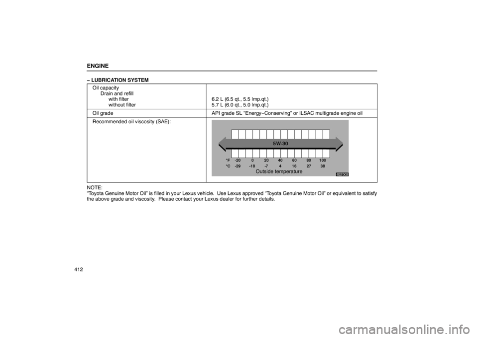 Lexus GX470 2003  Audio / LEXUS 2003 GX470 OWNERS MANUAL (OM60979U) 62Z002
Outside temperature
ENGINE
412� LUBRICATION SYSTEM
Oil capacity Drain and refillwith filter
without filter
6.2 L (6.5 qt., 5.5 lmp.qt.)
5.7 L (6.0 qt., 5.0 lmp.qt.)
Oil gradeAPI grade SL “Ene