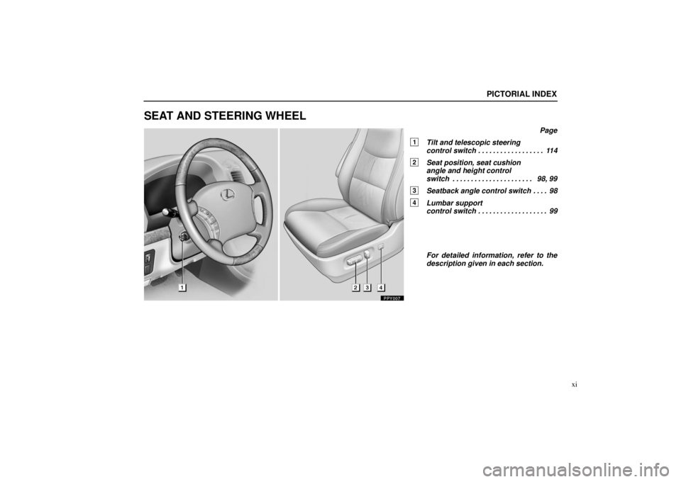 Lexus GX470 2003  Audio / LEXUS 2003 GX470  (OM60A45U) User Guide PICTORIAL INDEX
xi
SEAT AND STEERING WHEEL
Page
1Tilt and telescopic steering 
control switch 114. . . . . . . . . . . . . . . . . . 
2Seat position, seat cushion 
angle and height control 
switch 98,