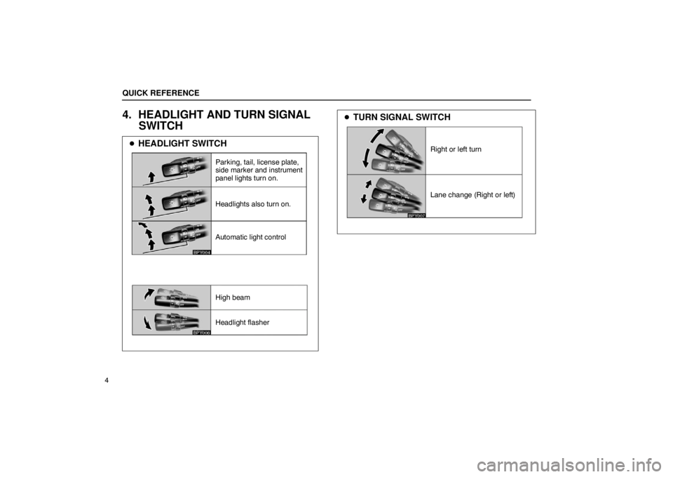 Lexus GX470 2003  Electrical Components / LEXUS 2003 GX470  (OM60A45U) User Guide BPY006
BPY004
Parking, tail, license plate,
side marker and instrument
panel lights turn on.
HEADLIGHT SWITCH
Automatic light control Headlights also turn on.
High beam
Headlight flasher
Right or lef