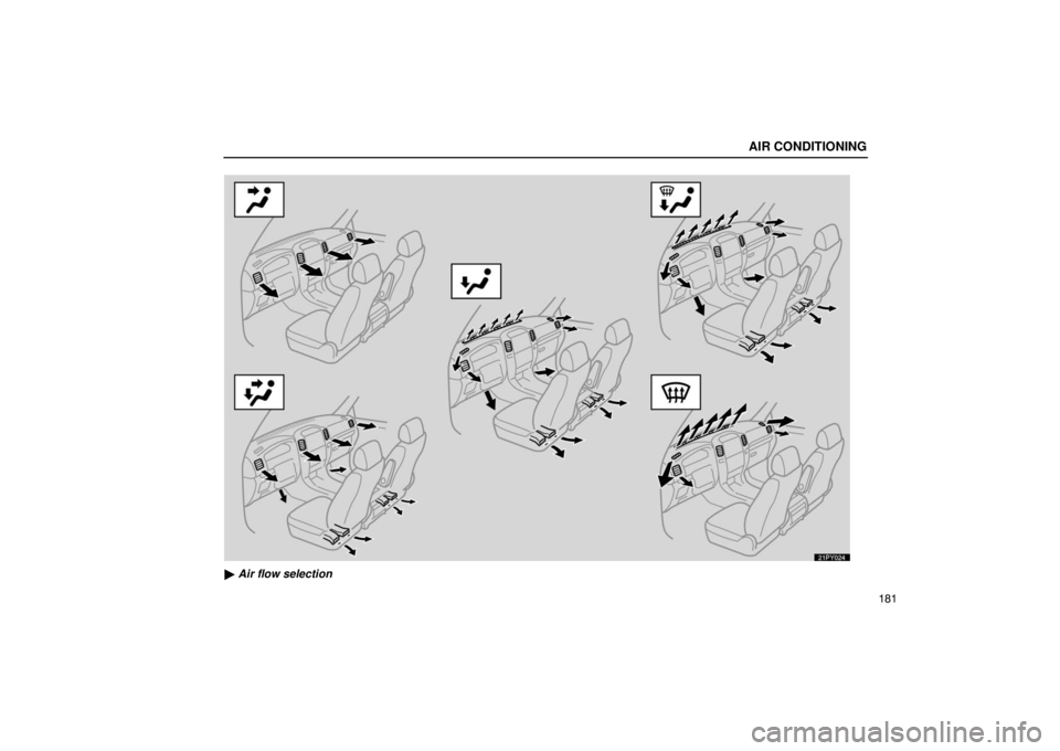Lexus GX470 2003  Electrical Components / LEXUS 2003 GX470 OWNERS MANUAL (OM60A45U) AIR CONDITIONING
181
21PY024
 Air flow selection 