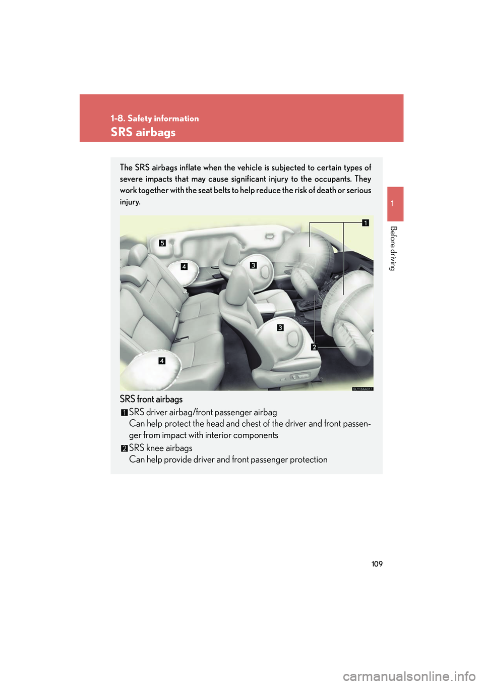 Lexus HS250h 2012 Owners Manual 109
1
1-8. Safety information
Before driving
HS250h_U_75050U
SRS airbags
The SRS airbags inflate when the vehicle is subjected to certain types of
severe impacts that may cause significant injury to t Lexus HS250h 2012 Owners Manual 109
1
1-8. Safety information
Before driving
HS250h_U_75050U
SRS airbags
The SRS airbags inflate when the vehicle is subjected to certain types of
severe impacts that may cause significant injury to t
