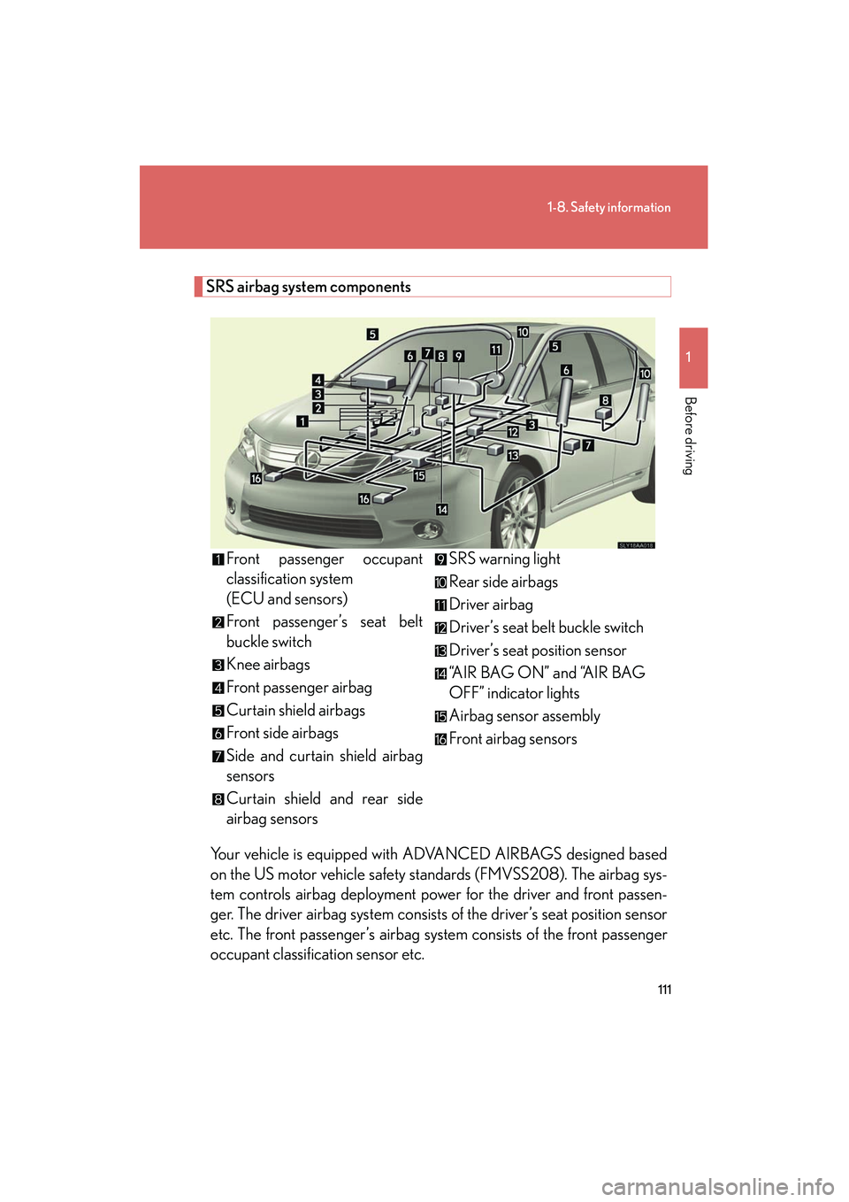 Lexus HS250h 2012 Owners Manual 111
1-8. Safety information
1
Before driving
HS250h_U_75050U
SRS airbag system componentsYour vehicle is equipped with ADVANCED AIRBAGS designed based
on the US motor vehicle safety standards (FMVSS20 Lexus HS250h 2012 Owners Manual 111
1-8. Safety information
1
Before driving
HS250h_U_75050U
SRS airbag system componentsYour vehicle is equipped with ADVANCED AIRBAGS designed based
on the US motor vehicle safety standards (FMVSS20