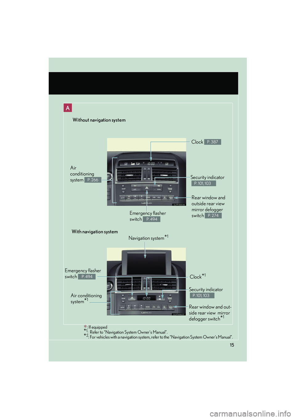 Lexus HS250h 2012 User Guide HS250h_U_75050U
15
 Without navigation system
∗: If equipped*1: Refer to “Navigation System Owners Manual”.*2: For vehicles with a navigation system, refer to the “Navigation System Owner’s